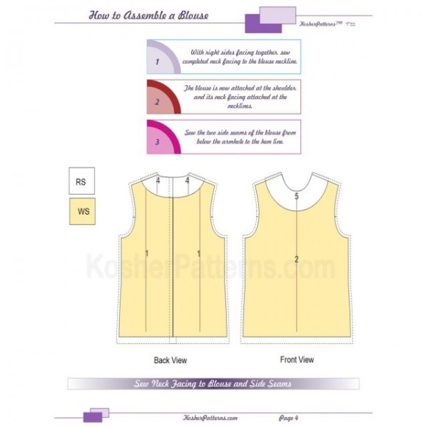 How to Assemble Blouse Cover1 sm