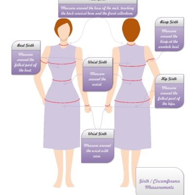 How to Measure for Women