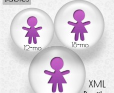 Babies 18 to 24 months Size Chart