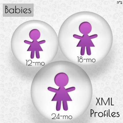 Babies 18 to 24 months Size Chart