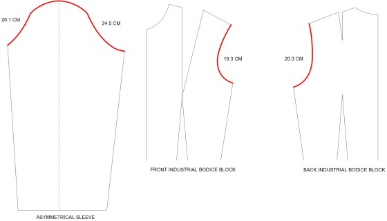 Industrial Bodice and Sleeve Blocks for Women