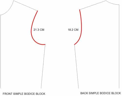 Bodice Armscye Lengths from Front and Back Bodice Blocks